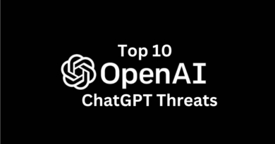 ChatGPT Threats